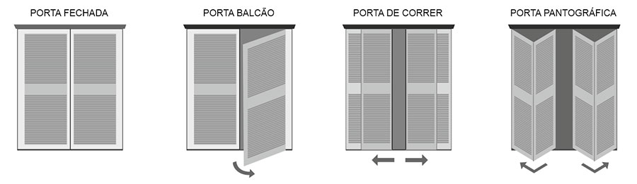 Diferença entre porta balcão, porta de correr e porta pantográfica